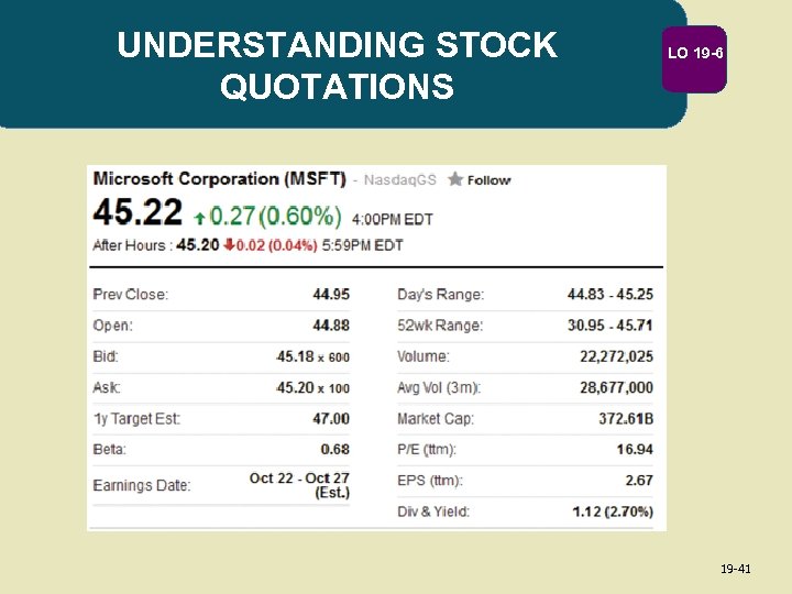 UNDERSTANDING STOCK QUOTATIONS LO 19 -6 19 -41 