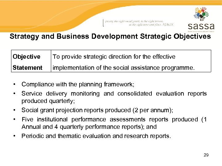 Strategy and Business Development Strategic Objectives Objective To provide strategic direction for the effective