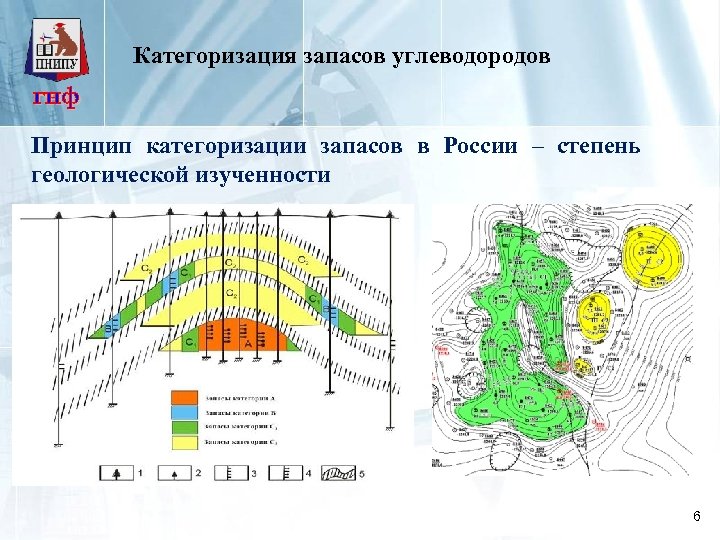 Категоризация запасов углеводородов Принцип категоризации запасов в России – степень геологической изученности 6 