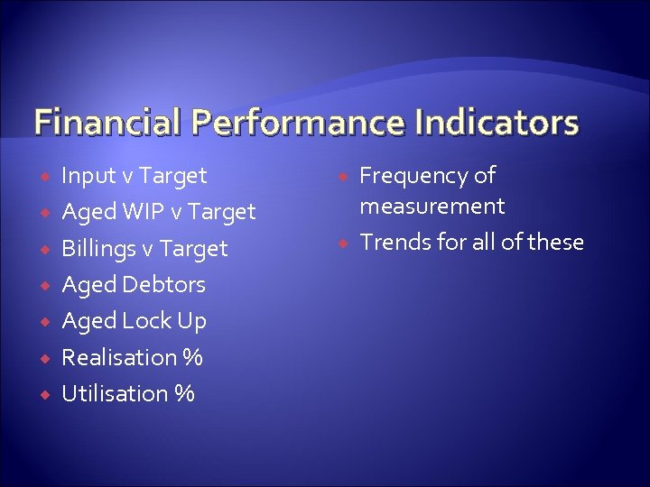 Financial Performance Indicators Input v Target Aged WIP v Target Billings v Target Aged