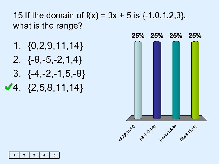 15 If the domain of f(x) = 3 x + 5 is {-1, 0,