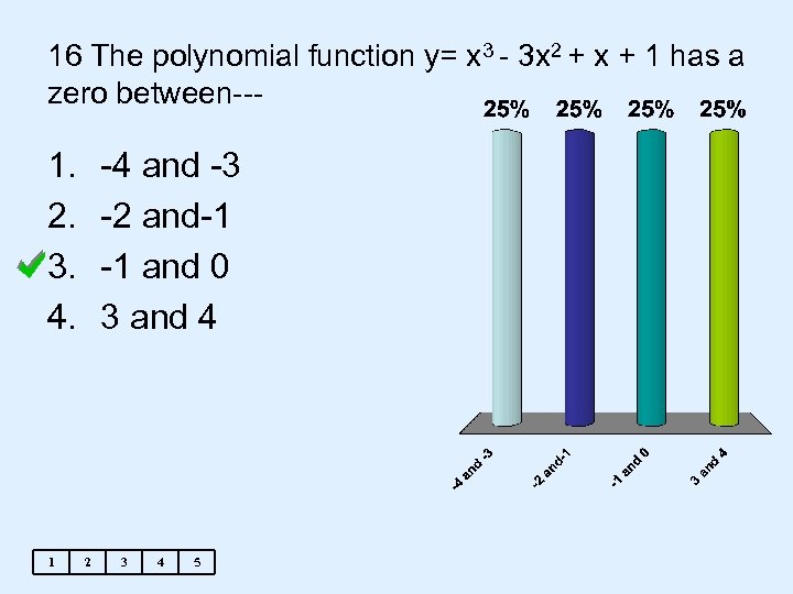 16 The polynomial function y= x 3 - 3 x 2 + x +