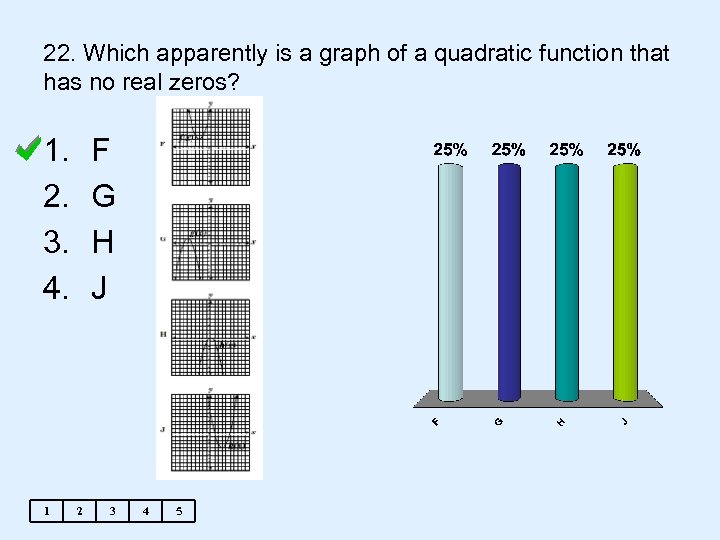 22. Which apparently is a graph of a quadratic function that has no real