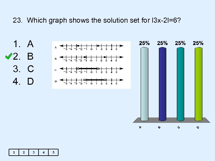 23. Which graph shows the solution set for l 3 x-2 l=6? 1. 2.