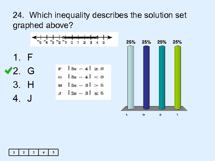 24. Which inequality describes the solution set graphed above? 1. 2. 3. 4. 1