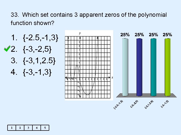 33. Which set contains 3 apparent zeros of the polynomial function shown? 1. 2.