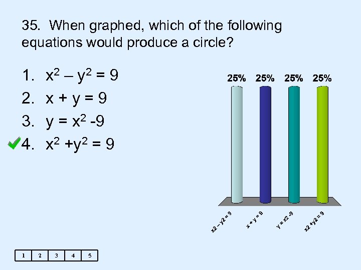 35. When graphed, which of the following equations would produce a circle? 1. 2.