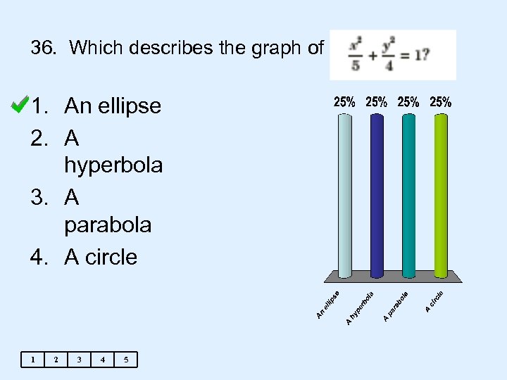 36. Which describes the graph of 1. An ellipse 2. A hyperbola 3. A