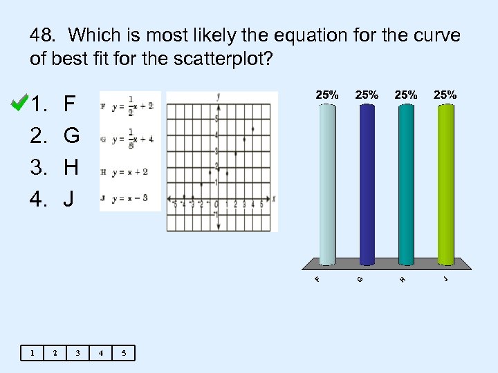 48. Which is most likely the equation for the curve of best fit for