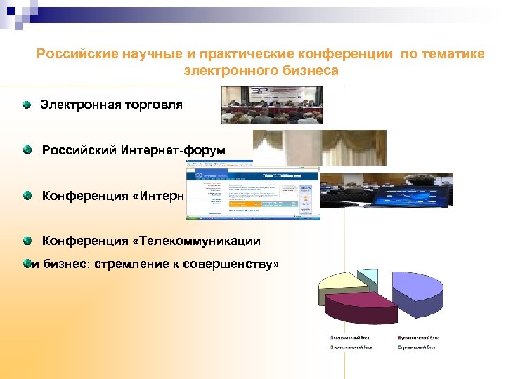 Российские научные и практические конференции по тематике электронного бизнеса Электронная торговля Российский Интернет-форум Конференция