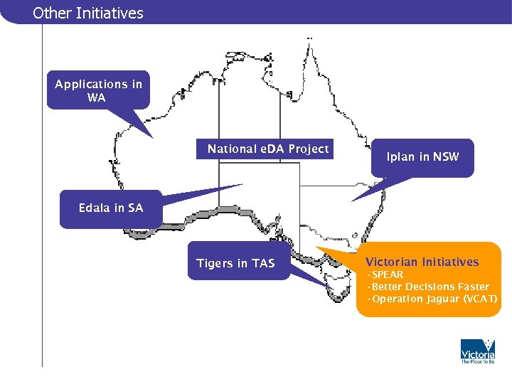 Other Initiatives Applications in WA National e. DA Project Iplan in NSW Edala in