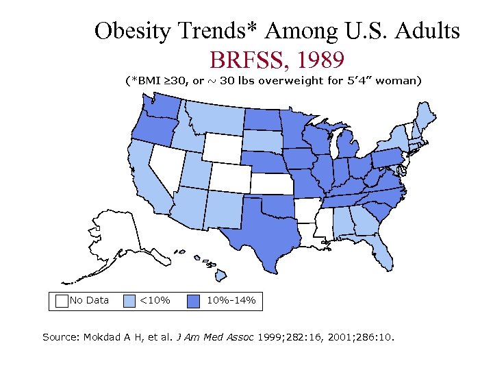 Obesity Trends* Among U. S. Adults BRFSS, 1989 Source: Mokdad A H, et al.