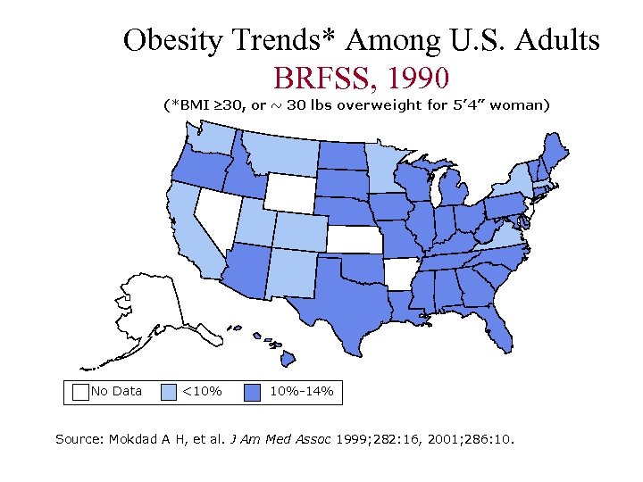 Obesity Trends* Among U. S. Adults BRFSS, 1990 Source: Mokdad A H, et al.