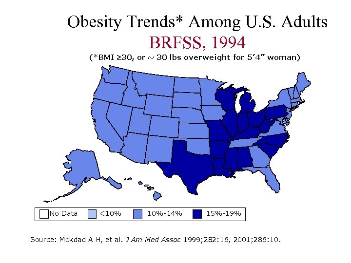 Obesity Trends* Among U. S. Adults BRFSS, 1994 Source: Mokdad A H, et al.