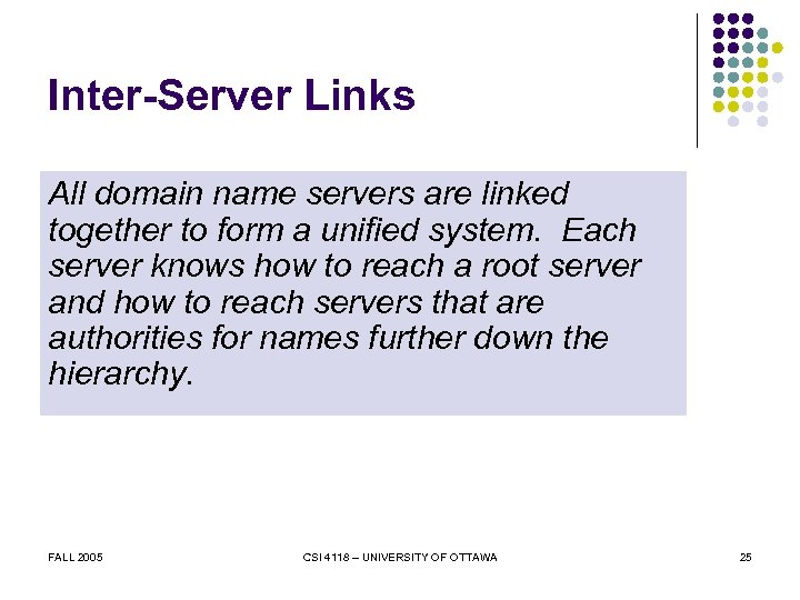 Inter-Server Links All domain name servers are linked together to form a unified system.