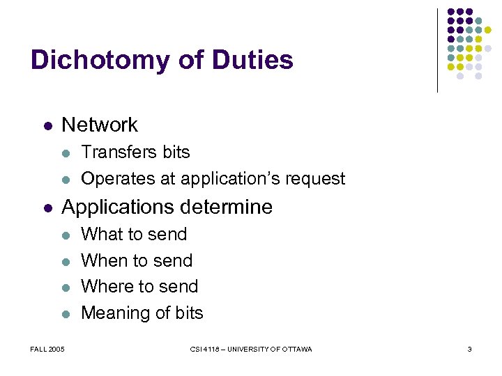 Dichotomy of Duties l Network l l l Transfers bits Operates at application’s request