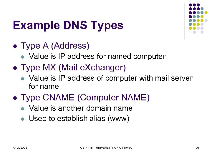 Example DNS Types l Type A (Address) l l Type MX (Mail e. Xchanger)