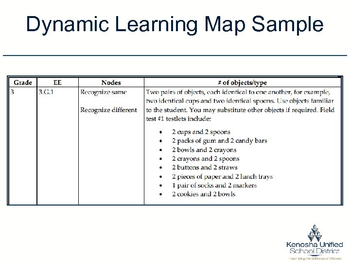 Dynamic Learning Map Sample 