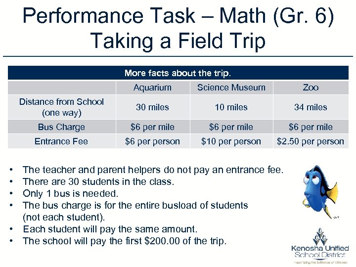 Performance Task – Math (Gr. 6) Taking a Field Trip More facts about the
