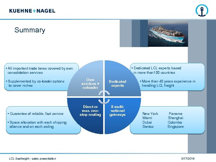 Summary • Dedicated LCL experts based in more than 100 countries • All important