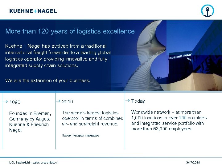 More than 120 years of logistics excellence Kuehne + Nagel has evolved from a