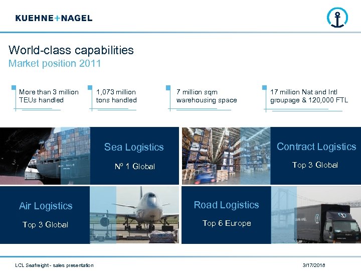 World-class capabilities Market position 2011 More than 3 million TEUs handled 1, 073 million