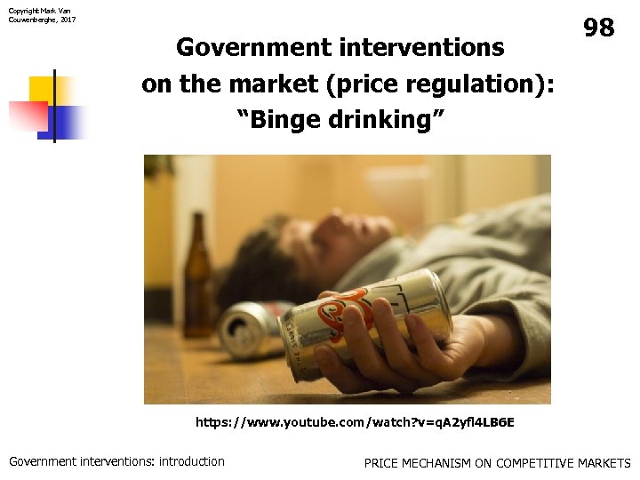 Copyright Mark Van Couwenberghe, 2017 Government interventions on the market (price regulation): “Binge drinking”