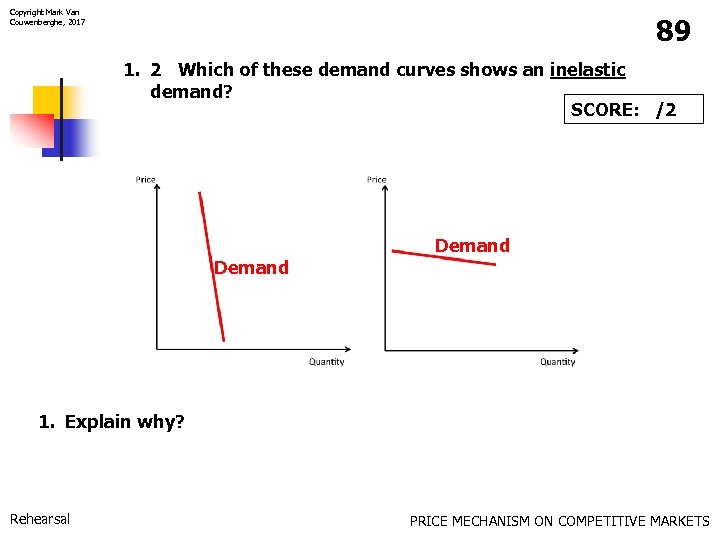 Copyright Mark Van Couwenberghe, 2017 89 1. 2 Which of these demand curves shows