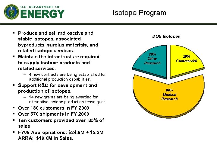 Isotope Program § Produce and sell radioactive and stable isotopes, associated byproducts, surplus materials,