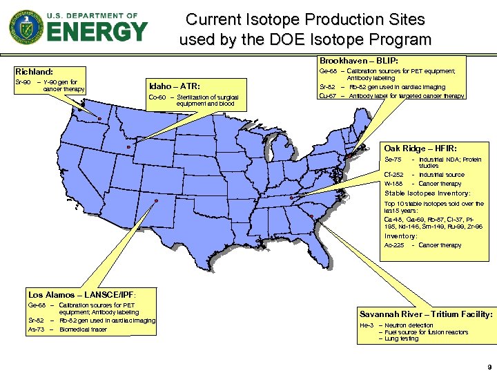 Current Isotope Production Sites used by the DOE Isotope Program Brookhaven – BLIP: Richland: