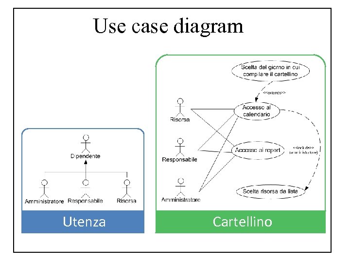 Use case diagram Progetto applicazione in UML • Use case diagram • Activity diagram