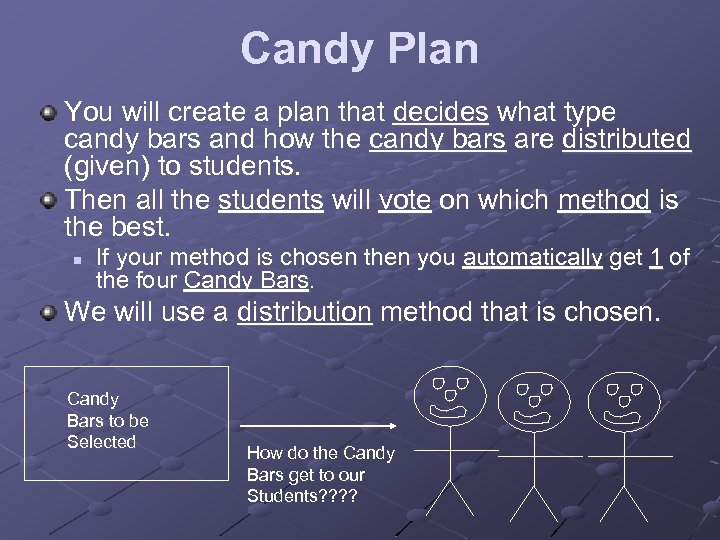 Candy Plan You will create a plan that decides what type candy bars and