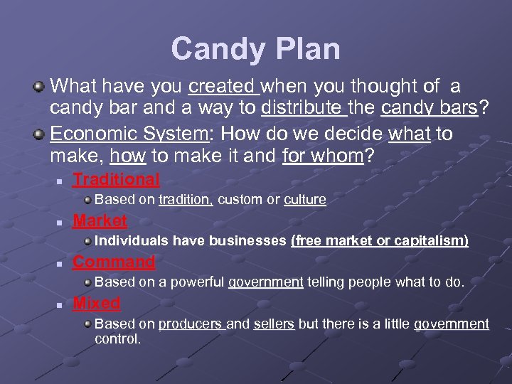 Candy Plan What have you created when you thought of a candy bar and