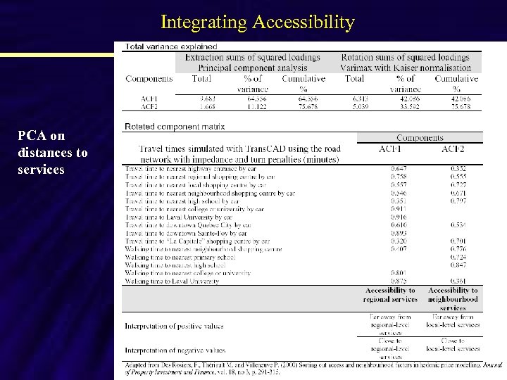 Integrating Accessibility PCA on distances to services 