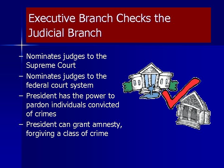 Executive Branch Checks the Judicial Branch – Nominates judges to the Supreme Court –