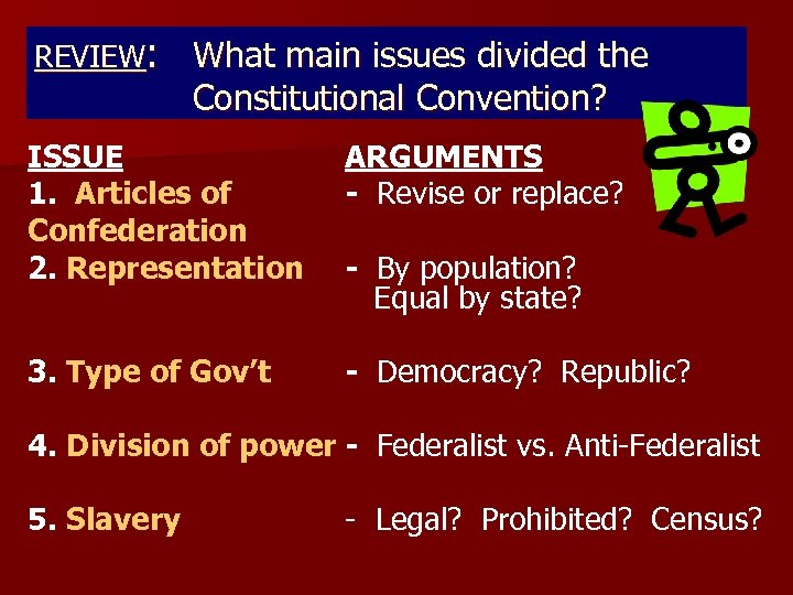 REVIEW: What main issues divided the Constitutional Convention? ISSUE 1. Articles of Confederation 2.