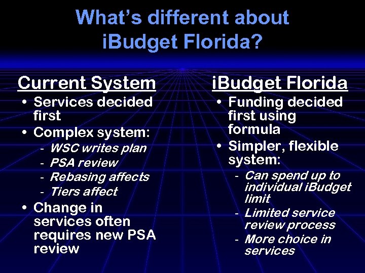 What’s different about i. Budget Florida? Current System i. Budget Florida • Services decided