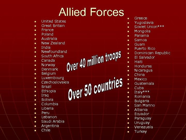 Allied Forces n n n n n n n United States Great Britain France