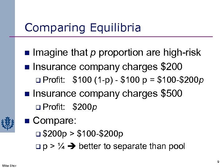 Comparing Equilibria Imagine that p proportion are high-risk n Insurance company charges $200 n