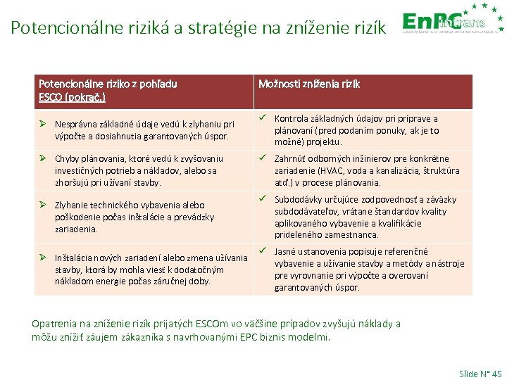 Potencionálne riziká a stratégie na zníženie rizík Potencionálne riziko z pohľadu ESCO (pokrač. )