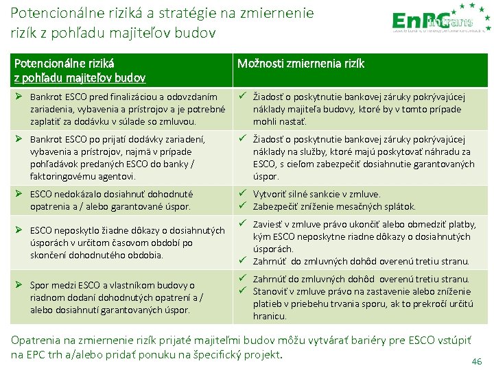 Potencionálne riziká a stratégie na zmiernenie rizík z pohľadu majiteľov budov Potencionálne riziká z