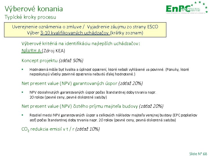 Výberové konania Typické kroky procesu Uverejnenie oznámenia o zmluve / Vyjadrenie záujmu zo strany