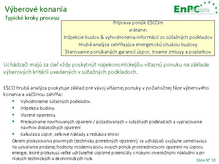 Výberové konania Typické kroky procesu Príprava ponúk ESCOm vrátane: Inšpekcie budov & vyhodnotenia informácií