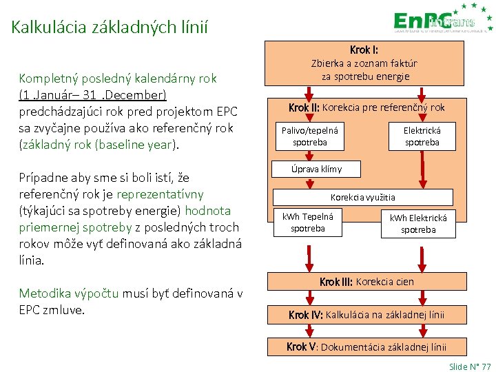 Kalkulácia základných línií Kompletný posledný kalendárny rok (1. Január– 31 . December) predchádzajúci rok