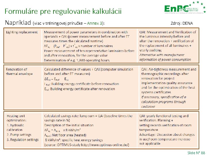 Formuláre pre regulovanie kalkulácii Napríklad (viac v tréningovej príručke – Annex 3): Zdroj: DENA