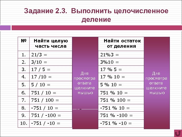 Задание 2. 3. Выполнить целочисленное деление № Найти целую часть числа Ответ Найти остаток
