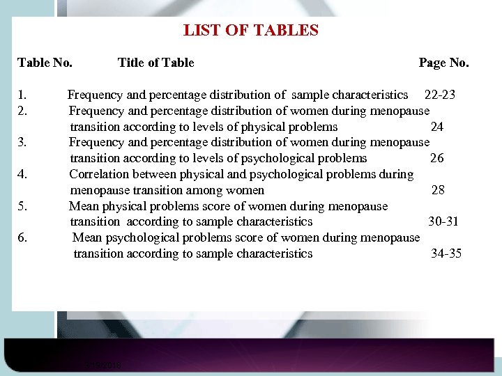 LIST OF TABLES Table No. Title of Table Page No. 1. Frequency and percentage