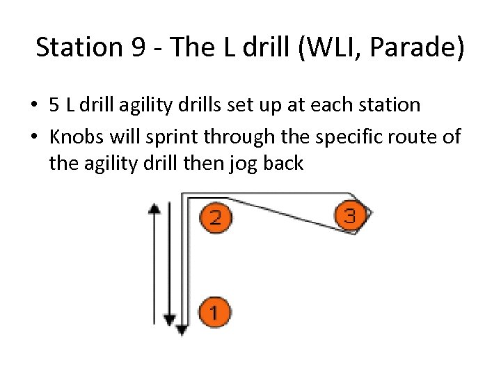 Station 9 - The L drill (WLI, Parade) • 5 L drill agility drills