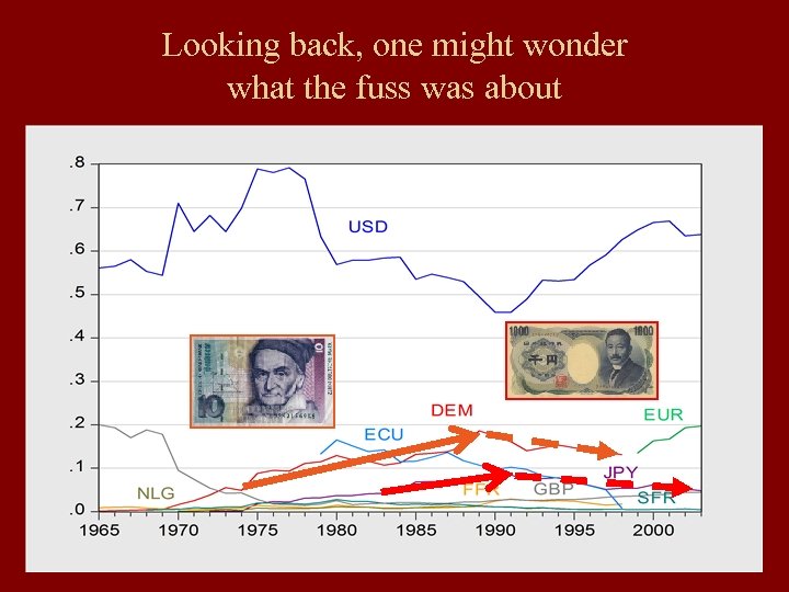 Looking back, one might wonder what the fuss was about 22 