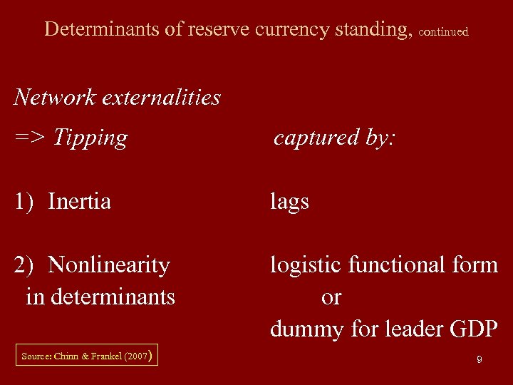 Determinants of reserve currency standing, continued Network externalities => Tipping captured by: 1) Inertia